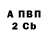 Кетамин VHQ Abe Fromen